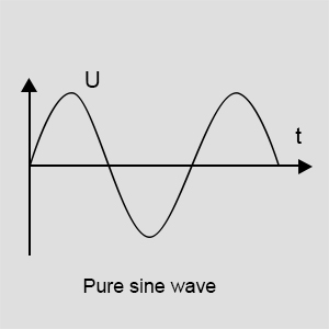 Pure sine wave output Pure sine wave output