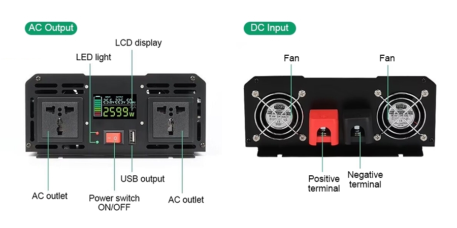 1200W pure sine wave inverter structure